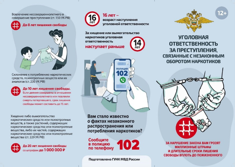 Профилактика.